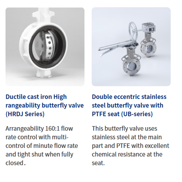 KITZ日本開滋閥門、10K電動蝶閥EXS100-10DJUE-100A