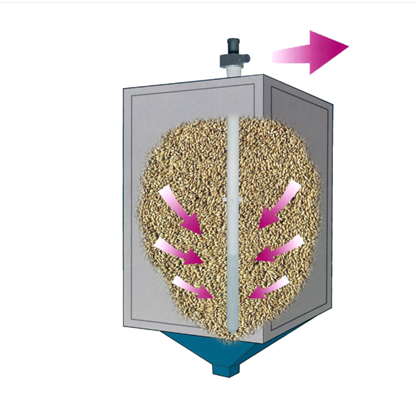 YAMAMOTO山本顆粒熱風加熱器PWH-11600