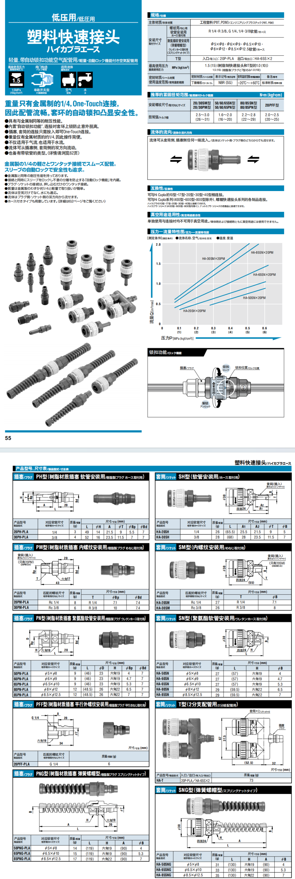 塑料快速接頭詳情圖.png 塑料快速接頭詳情圖.png