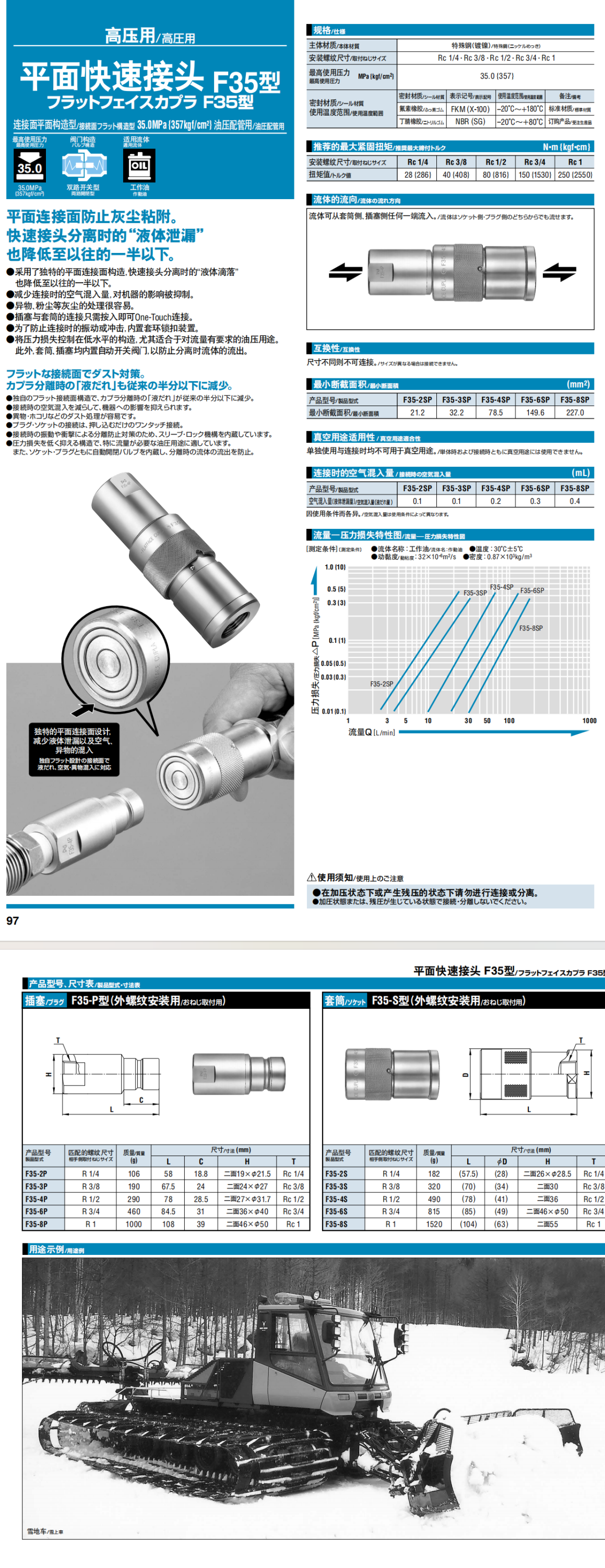 平面快速接頭 F35型詳情圖.png 平面快速接頭 F35型詳情圖.png
