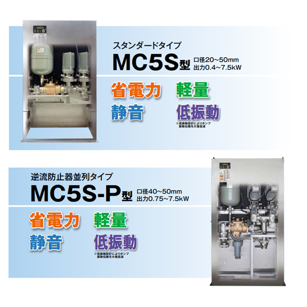 TERAL中～大流量/中揚程冷卻泵LPSE404A-3.0-e