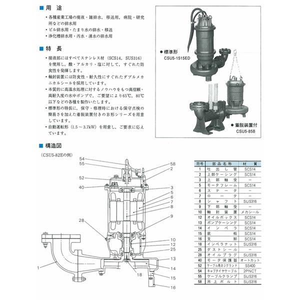 日本EIM 吸入式漩渦泵CHS 26-200Wa 22kw