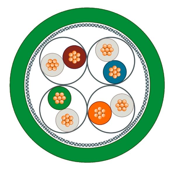 SIEMENS西門子德國 通訊電纜 6XV1801-6GH50