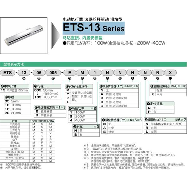 CKD喜開理電動執行器（無馬達型）滑塊型ETS-13-05015-EM1NNNNN