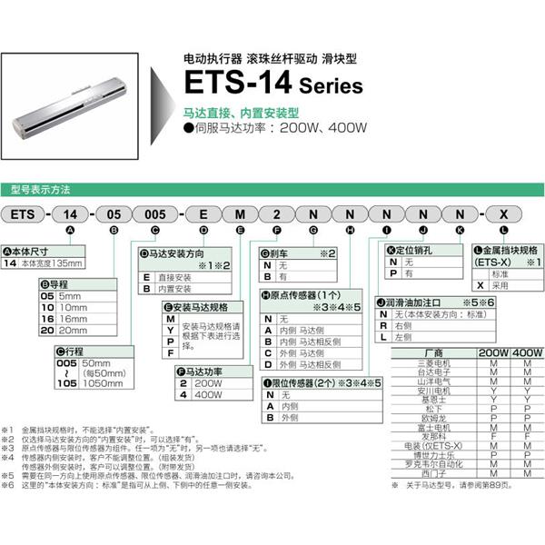 CKD喜開理電動執行器（無馬達型）滑塊型ETS-14-20025-EM2NNNNN