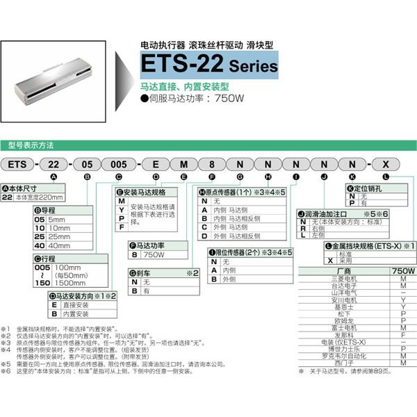 CKD喜開理電動執(zhí)行器（無馬達(dá)型）滑塊型ETS-22-25040-EM8BNNNN