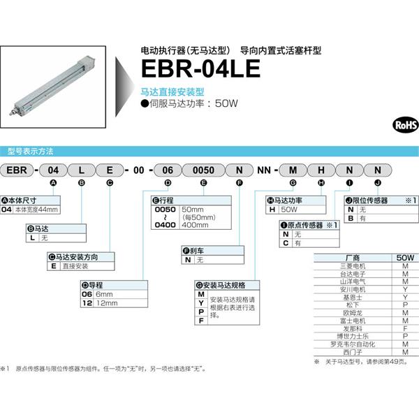 CKD喜開理電動執行器（無馬達型）滑塊型EBR-04LE-00-060200NNN-MHNN