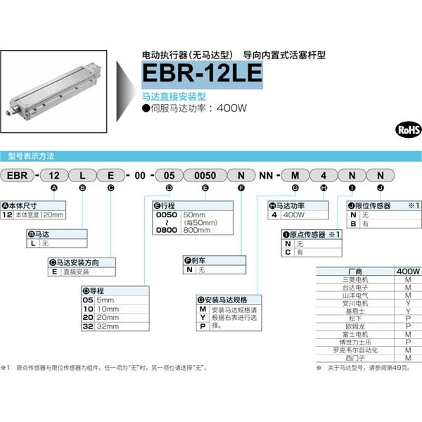 CKD喜開理電動執(zhí)行器（無馬達型）滑塊型EBR-12LE-00-200700NNN-P2CB