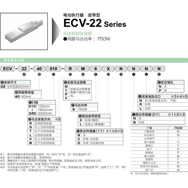 CKD喜開理電動執行器（無馬達型）滑塊型ETV-22-400010-RM8XCBNP
