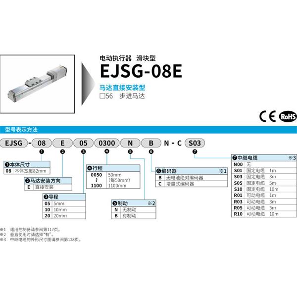 CKD喜開理電動執行器（無馬達型）滑塊型EJSG-08E201100BCN-CR05