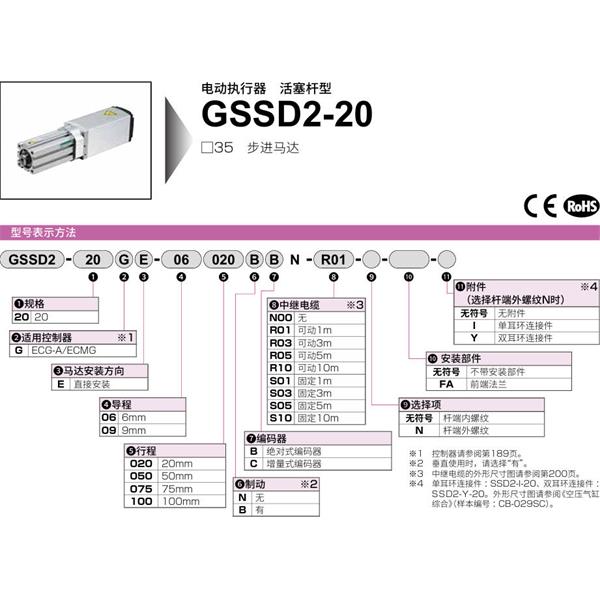 CKD喜開理電動執行器（無馬達型）活塞型GSSD2-20GE-06020NB-N00