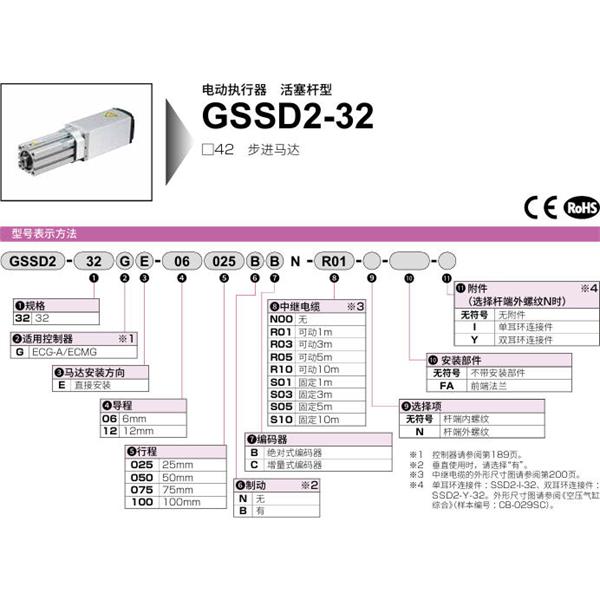 CKD喜開理電動(dòng)執(zhí)行器（無馬達(dá)型）活塞型GSSD2-32GE-06100NC-S10