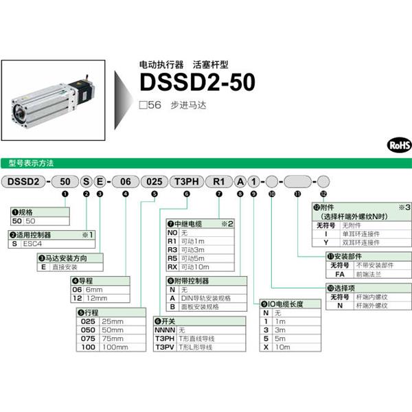 CKD喜開理電動(dòng)執(zhí)行器（無馬達(dá)型）活塞桿型DSSD2-50SE-06100NNNNN0NN