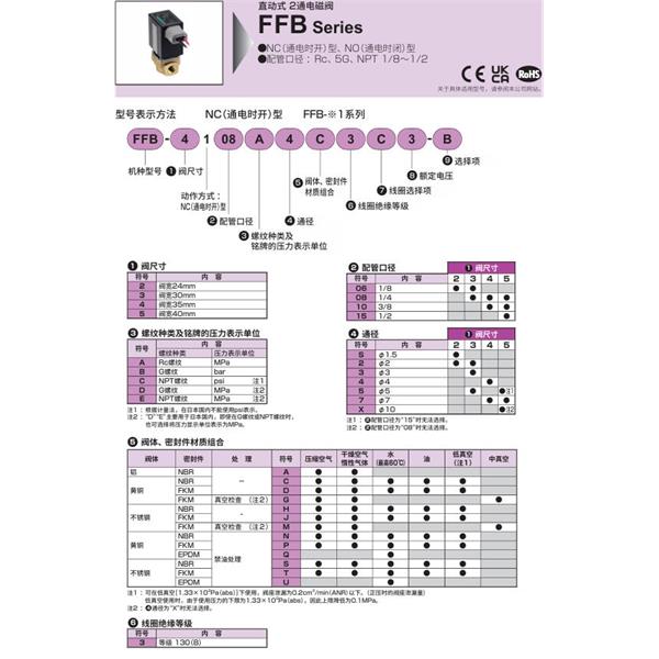 CKD喜開理多種流體直動式2?3通電磁閥FFB-3108C5D3C2-B