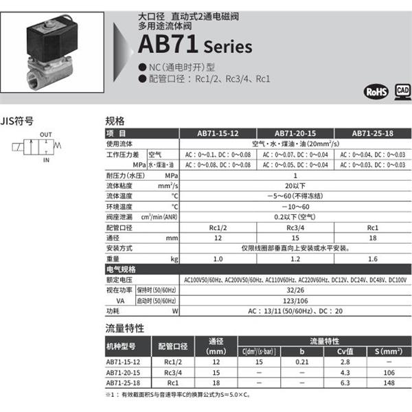 CKD喜開理多種流體直動式2通電磁閥AB71-20-15-B2CB-AC200V