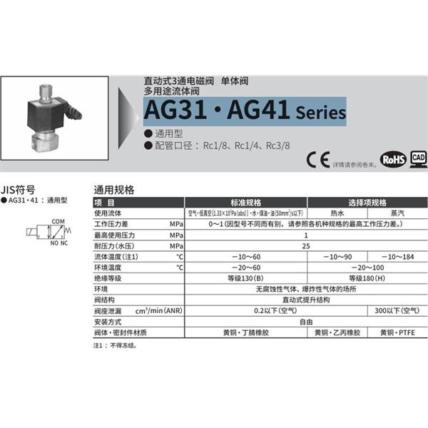 CKD喜開理多種流體直動式2通電磁集成閥AG41-02-1-AC100V