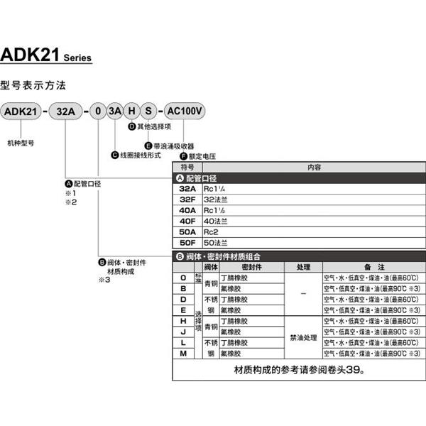 CKD喜開理先導突跳式2通電磁閥流體閥ADK21-50F-B3A-AC100V