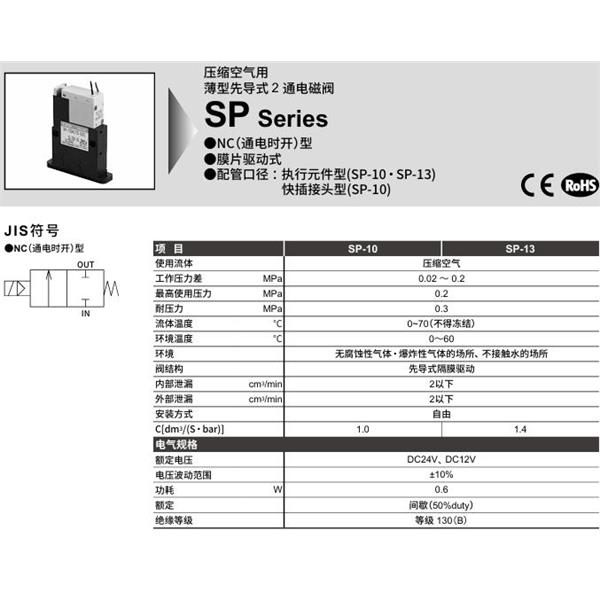 CKD喜開理壓縮空氣薄型先導式 2通電磁閥SP-1006K3-E2C