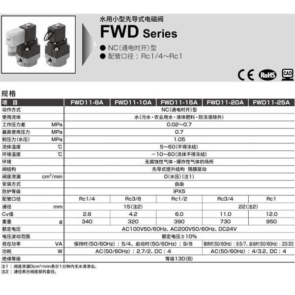 CKD喜開理水用小型先導式電磁閥FWD11-20A-02C-AC100V