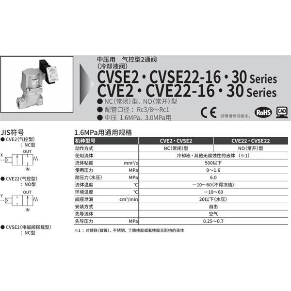 CKD喜開理氣控式2通閥（冷卻液閥）CVSE22-20A-30-B3R-B-3