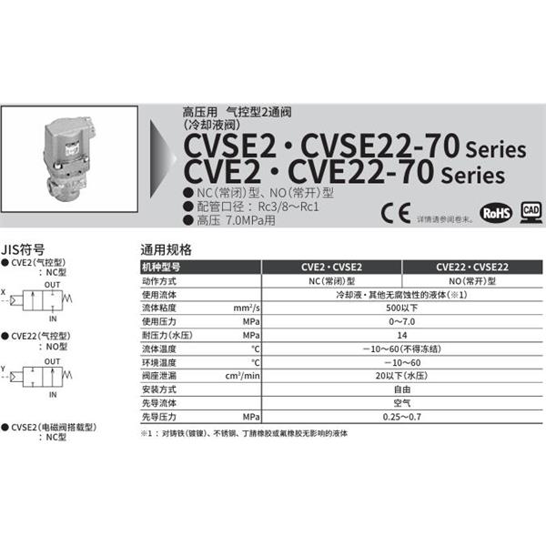 CKD喜開理氣控式2通閥（冷卻液閥）CVSE22-15A-70-02G-1