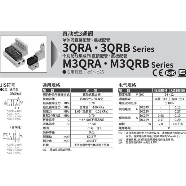 CKD喜開理直動式3通電磁閥M3QRB110-M5-C21-9-4