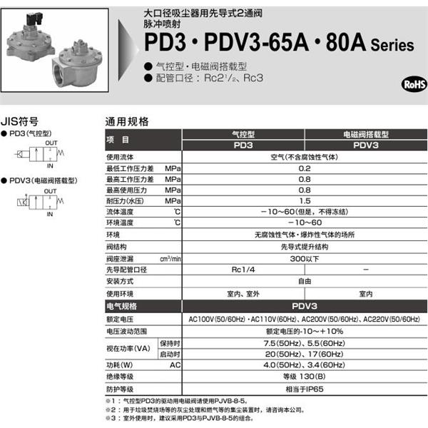 CKD喜開理脈沖噴射閥PDV3-80A-N2C-AC100V