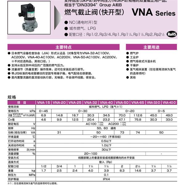CKD喜開理氣體遮蔽閥（快開型）VNA-65-L-DC100V