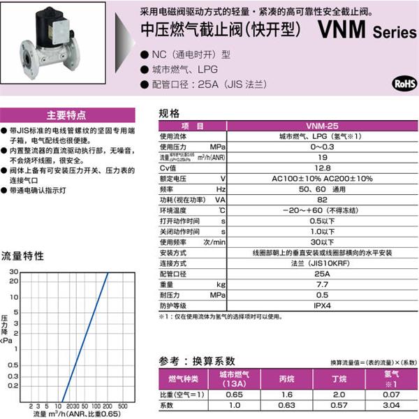 CKD喜開(kāi)理中壓氣體遮蔽閥（快開(kāi)型）VNM-25-EH2-AC100V