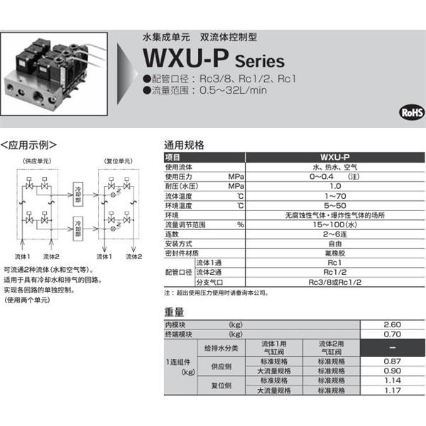 CKD喜開理水集成單元WXU-P-S-2-R-S22-O-10-12-A0P0
