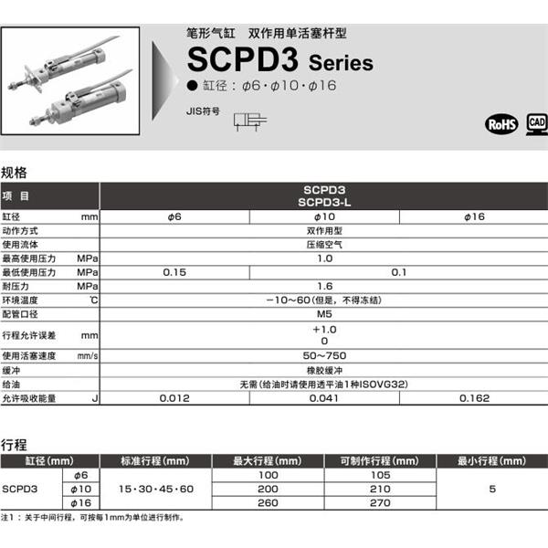 CKD喜開理筆形氣缸SCPD3-00-10-50-0-Y