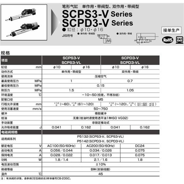CKD喜開理筆形氣缸SCPS3-V-CB-10-15-2-B1