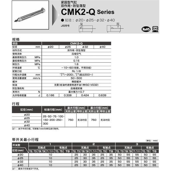 CKD喜開理緊固型氣缸CMK2-Q-CA-40-25-R-T0H-R-JI