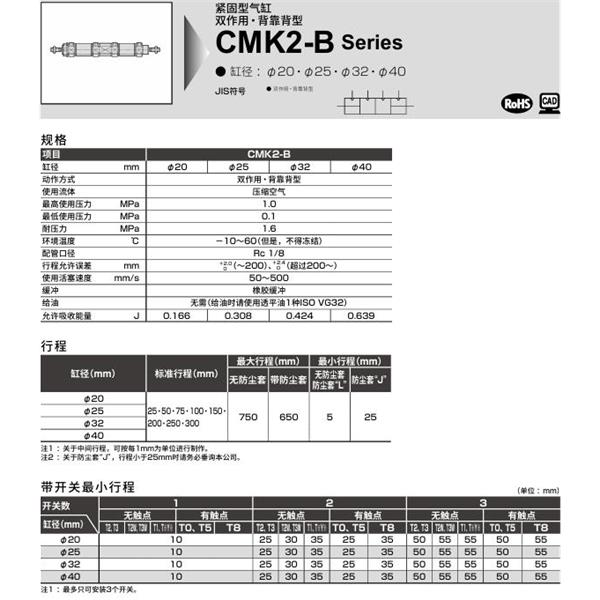 CKD喜開理緊固型氣缸CMK2-B-LB-20-25-T0H-R-25-T0H-R-JI