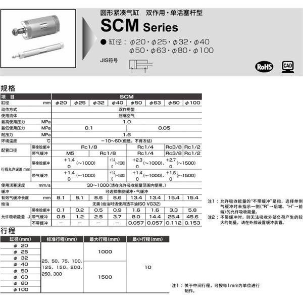 CKD喜開(kāi)理圓形緊湊氣缸SCM-00-25B-100-JI