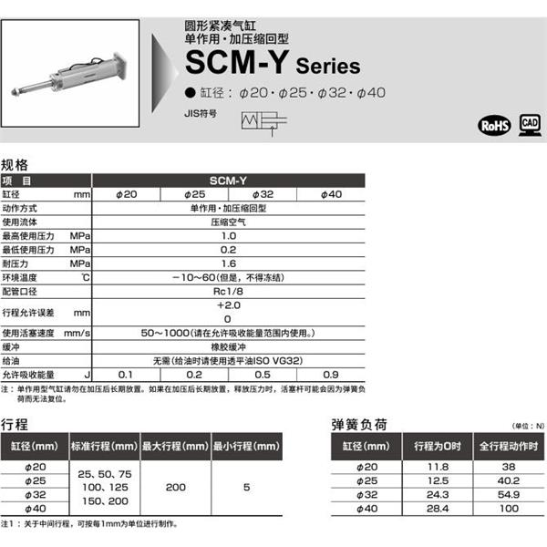 CKD喜開理圓形緊湊氣缸SCM-Y-FB-25D-50-JI