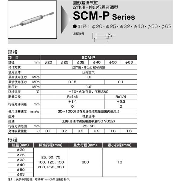 CKD喜開理圓形緊湊氣缸SCM-P-TB-32D-50-25-JI