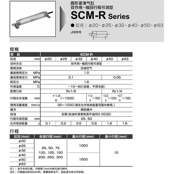 CKD喜開理圓形緊湊氣缸SCM-R-TB-25D-50-25-JI