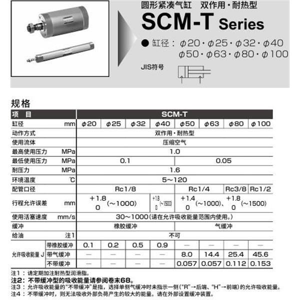 CKD喜開理圓形緊湊氣缸SCM-T-FA-20D-50-LI