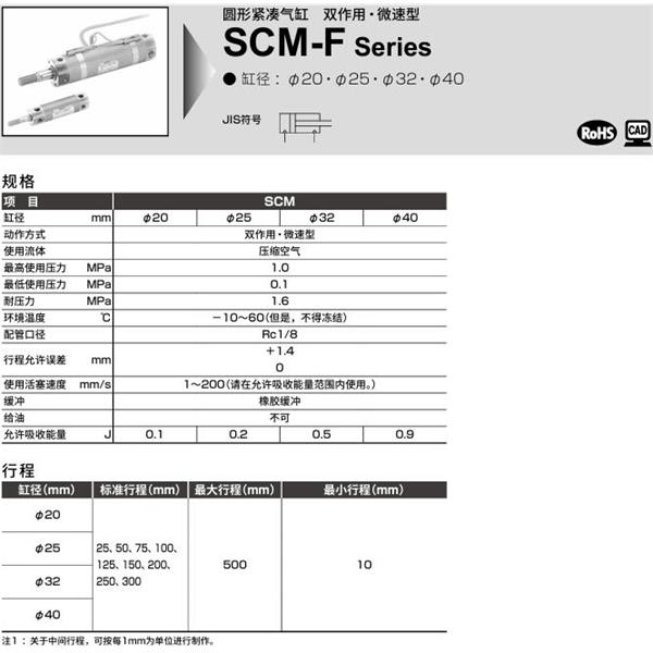 CKD喜開理圓形緊湊氣缸SCM-F-FA-25D-100-QI