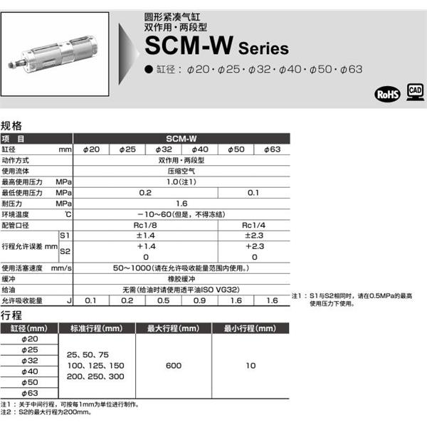 CKD喜開理圓形緊湊氣缸SCM-W-00-20-D100-D25-JI