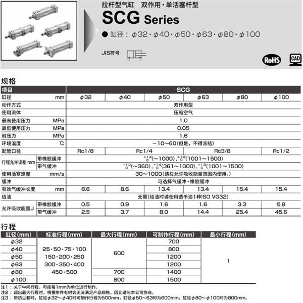 CKD喜開(kāi)理拉桿型氣缸SCG-CA-32B-100-JI