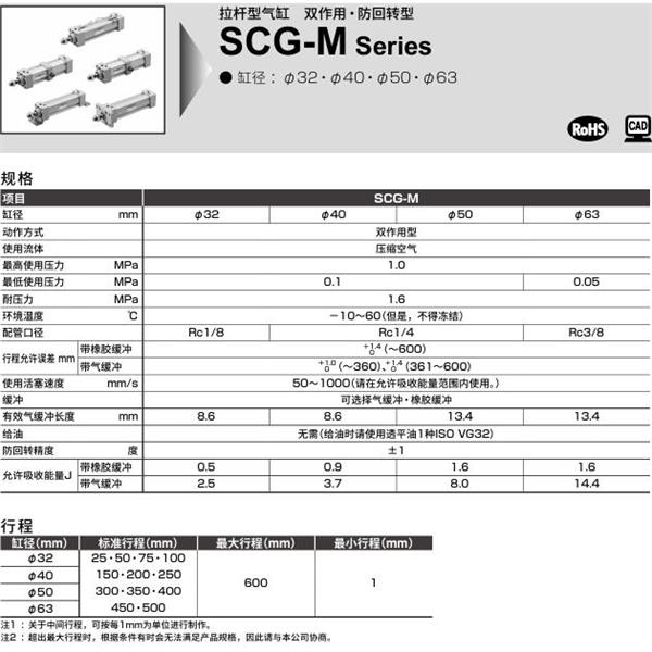 CKD喜開理拉桿型氣缸SCG-M-CB-63B-100-JI