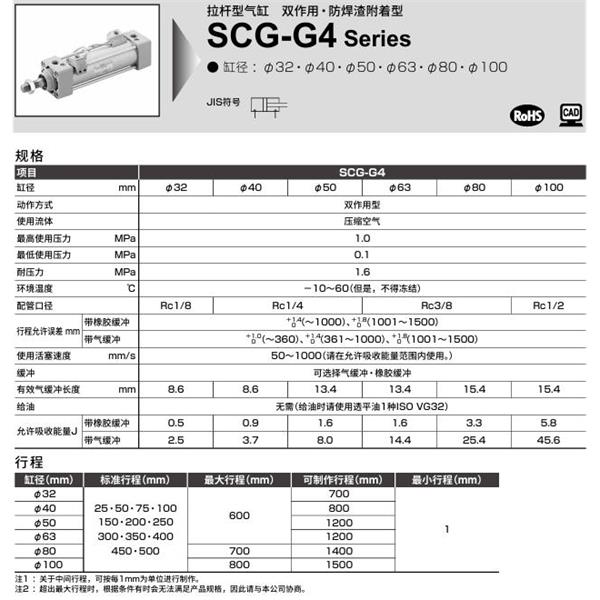 CKD喜開理拉桿型氣缸SCG-G4-FA-40B-100-MI