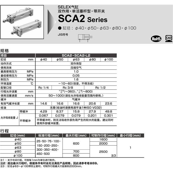 CKD喜開理SELEX氣缸SCA2-00-80B-100-SI