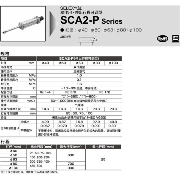CKD喜開(kāi)理SELEX氣缸SCA2-P-LB-50B-100-25-SI