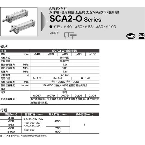 CKD喜開理SELEX氣缸SCA2-O-FA-63N-100-MI