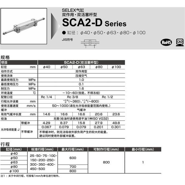 CKD喜開理SELEX氣缸SCA2-D-TA-80B-100-SI