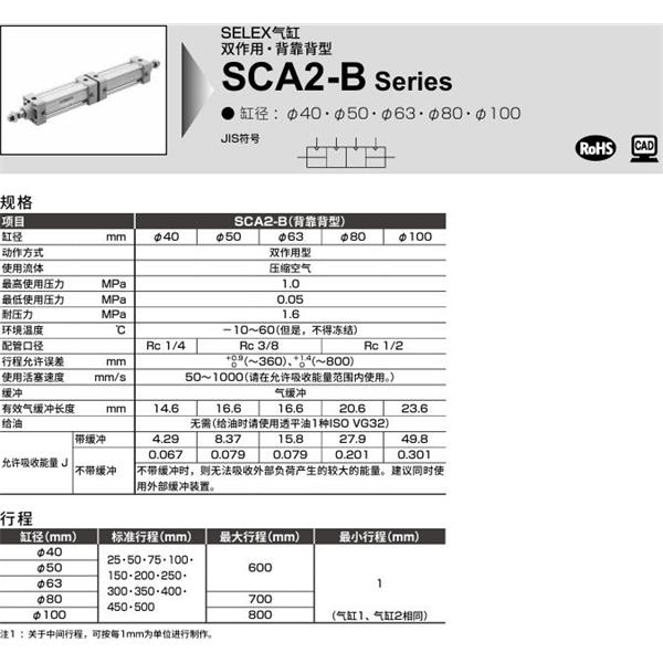 CKD喜開理SELEX氣缸SCA2-B-TA-40-B100-B50-SI