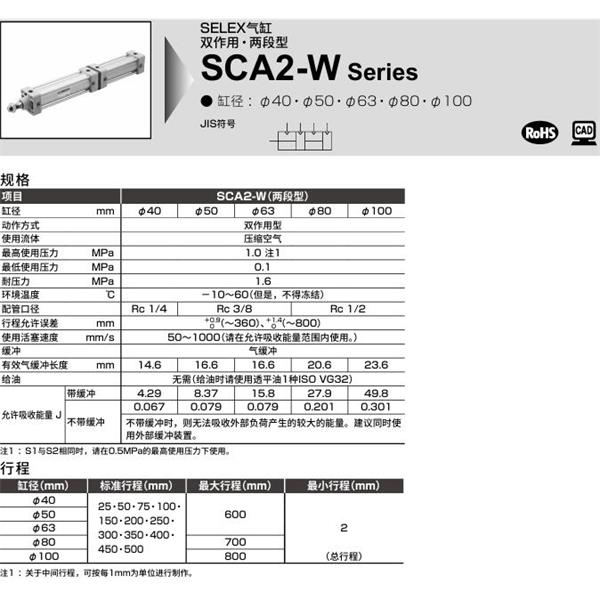 CKD喜開理SELEX氣缸SCA2-W-CB-100-B150-B50-SI